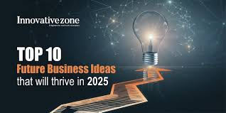 how to start business in 2025
